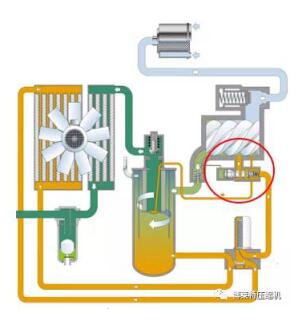 空壓機斷油閥工作原理