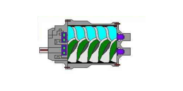 螺桿式空壓機的結構和工作原理